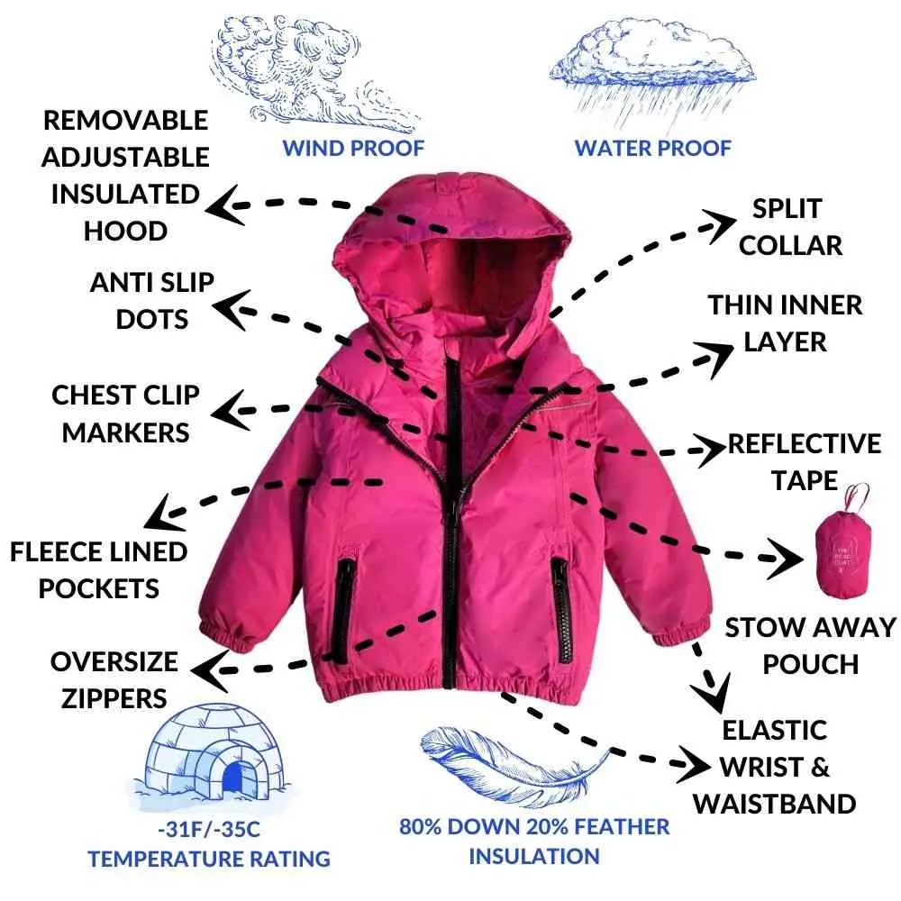 The Road Coat Arctic - Fuchsia